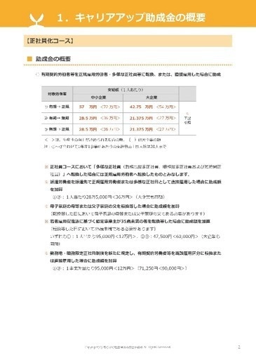 助成金ガイドブック3