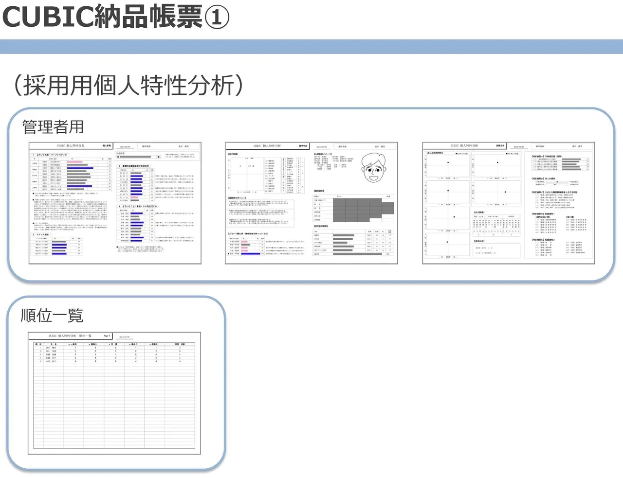 CUBIC2